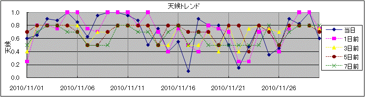 �V��g�����h