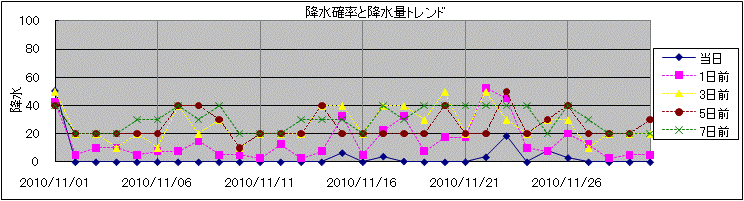 �~���m�����~���ʃg�����h