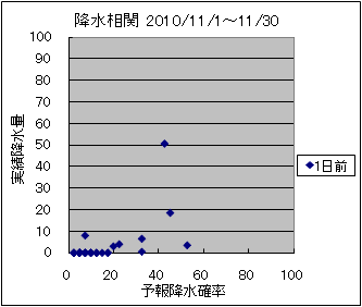 �~�����ց@�O��