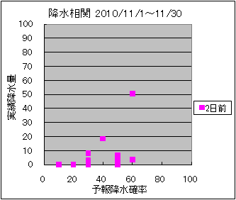 �~�����ց@�Q���O