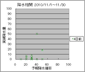 �~�����ց@�S���O