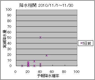 �~�����ց@�T���O