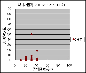 �~�����ց@�U���O