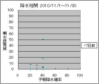 �~�����ց@�V���O