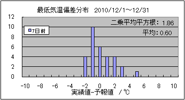 �Œ�C���΍��@�V���O