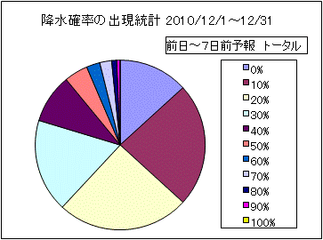 �~���m���o�����v�@����
