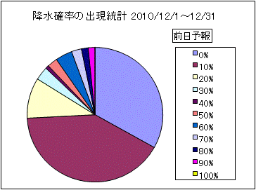 �~���m���o�����v�@�O��