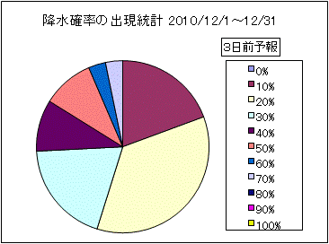 �~���m���o�����v�@�R���O