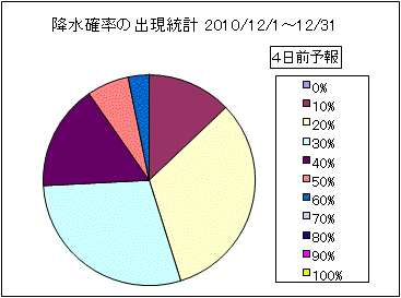 �~���m���o�����v�@�S���O