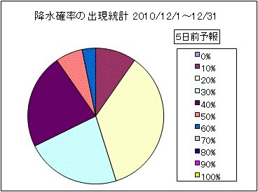 �~���m���o�����v�@�T���O
