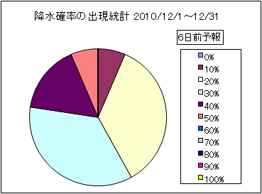�~���m���o�����v�@�U���O