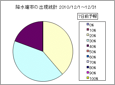 �~���m���o�����v�@�V���O