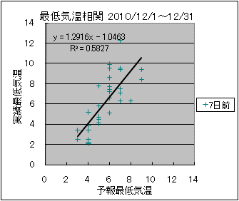 �Œ�C�����ց@�V���O