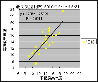 �ō��C�����ց@�R���O