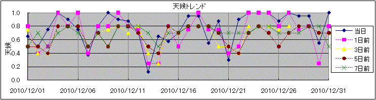 �V��g�����h