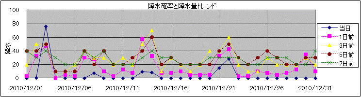 �~���m�����~���ʃg�����h