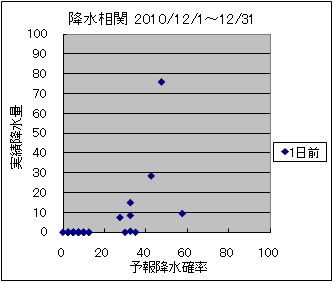 �~�����ց@�O��