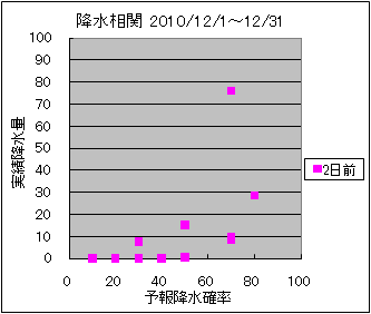 �~�����ց@�Q���O