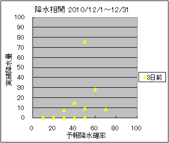 �~�����ց@�R���O