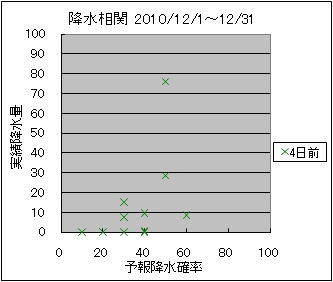 �~�����ց@�S���O