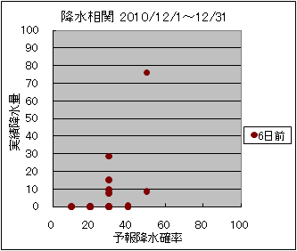 �~�����ց@�U���O