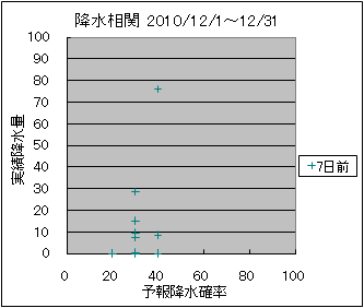 �~�����ց@�V���O