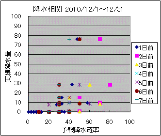 �~�����ց@All