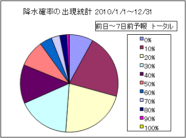 �~���m���o�����v�@����