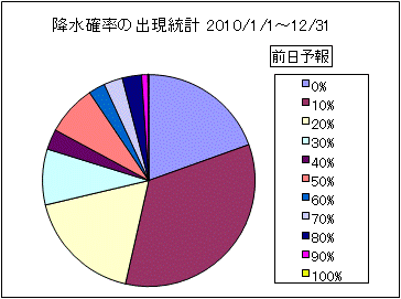 �~���m���o�����v�@�O��