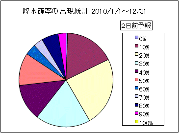 �~���m���o�����v�@�Q���O
