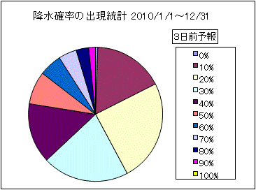 �~���m���o�����v�@�R���O