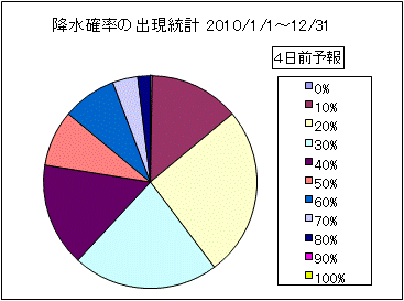 �~���m���o�����v�@�S���O