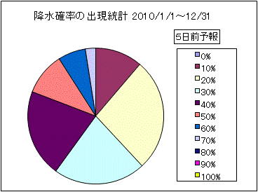 �~���m���o�����v�@�T���O