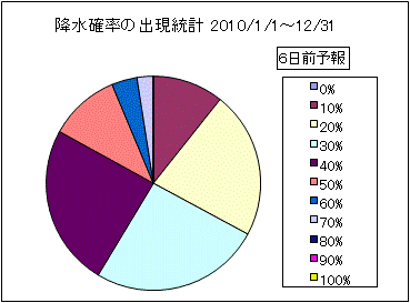 �~���m���o�����v�@�U���O
