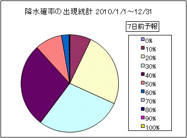 �~���m���o�����v�@�V���O