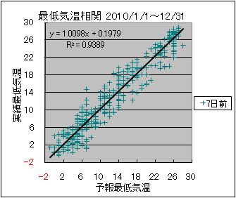 �Œ�C�����ց@�V���O