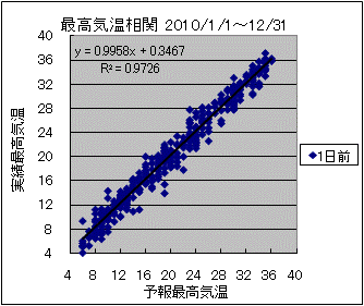 �ō��C�����ց@�O��