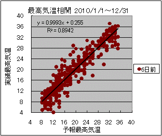 �ō��C�����ց@�U���O