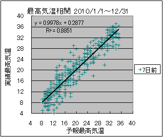 �ō��C�����ց@�V���O