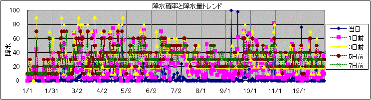 �~���m�����~���ʃg�����h