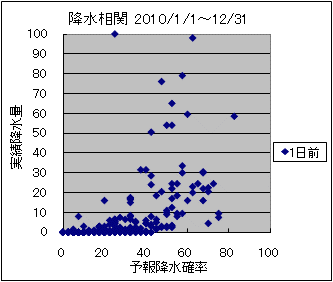 �~�����ց@�O��