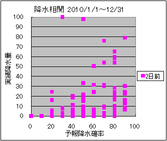 �~�����ց@�Q���O