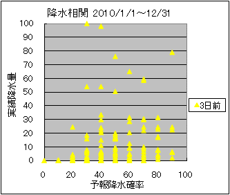 �~�����ց@�R���O