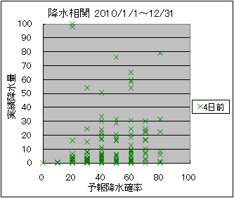 �~�����ց@�S���O