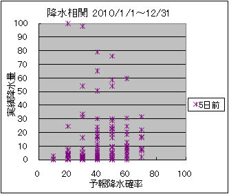 �~�����ց@�T���O