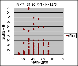 �~�����ց@�U���O