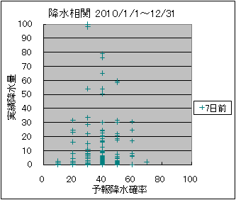 �~�����ց@�V���O