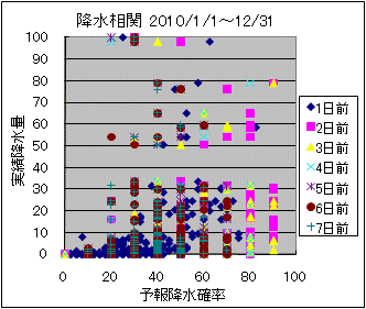 �~�����ց@All