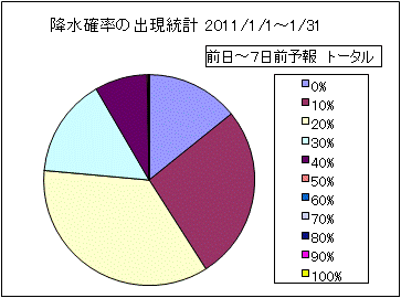 �~���m���o�����v�@����