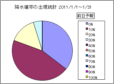 �~���m���o�����v�@�O��
